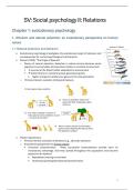 Study Notes Social Psychology II&colon; Relations &vert; VUB &vert; 2025&sol;26