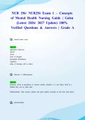 NUR 256&sol; NUR256 Exam 1 &ndash; Concepts of Mental Health Nursing Guide &vert; Galen &lpar;Latest 2026&sol; 2027 Update&rpar; 100&percnt; Verified Questions & Answers &vert; Grade A
