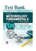TEST BANK FOR MICROBIOLOGY FUNDAMENTALS&colon; A CLINICAL APPROACH 4TH EDITION BY COWAN &vert; LATEST EDITION 2026