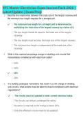 NYC Master Electrician Exam Success Pack 2026 &vert; &NewLine;Latest Update &vert; Exam Prep