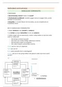 Verbindend Communiceren &vert; Geweldloze Communicatie &vert; Arteveldehogeschool &vert; 2025&sol;26