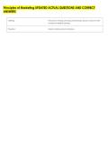 Principles of Marketing UPDATED ACTUAL QUESTIONS AND CORRECT &NewLine;ANSWERS 