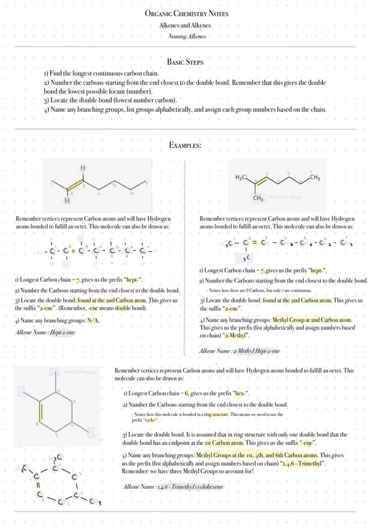 Ochem Notes Example Organic Chemistry Notes - Naming Alkenes - Ochem - Stuvia US