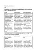 A&ast; Essay Plans for Edexcel History Option 2E&colon; Mao's China