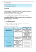 Didactiek Nederlands 2 &vert; Schrijfonderwijs &vert; VIVES &vert; 2025&sol;26