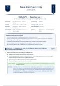 NURS 251 Exam 1 &ndash; Penn State University &lpar;Latest 2026&sol;2027 Update&rpar; &vert; Complete Q&A with Verified Answers &vert; Health History&comma; Physical Assessment&comma; Pain&comma; Cranial Nerves&comma; Vital Signs&comma; Reflexes &vert; A&plus; Grade&NewLine;&NewLine;