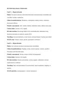 NU 242&colon; RN Med-Surg Exam 2 Flashcards &vert;2026 correct answers 