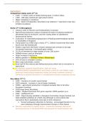 A Level History Britain economy 1625-1701 timeline 