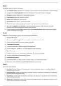 Understanding Psychological Disorders Enhanced Summary