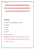 LIQUOR LICENSE TEST QUESTIONS AND ANSWERS&colon; HOW LONG IS A NEW LIQUOR LICENSE VALID FOR&quest; &vert; OFFICIAL GUIDE