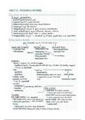 AP Psychology cram sheet&colon; Unit 0 &plus; Unit 1