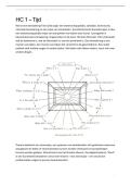 Bundel Kunstgeschiedenis bachelor jaar 2