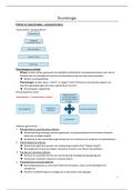 Deontologie - RUIME samenvatting