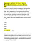 Saunders NCLEX Review - Burns Exam Questions & Answers &lpar;Grade A&plus;&rpar;&period;docx&NewLine;&NewLine;