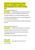 Saunders comprehensive review&comma; nclex-rn&comma; 7th edition chapter 22- Exam Questions & Answers &lpar;Grade A&plus;&rpar;&period;docx&NewLine;&NewLine;