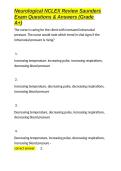 Neurological NCLEX Review Saunders Exam Questions & Answers &lpar;Grade A&plus;&rpar;&period;docx&NewLine;&NewLine;