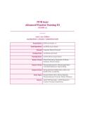 NUR 6130 Advanced Practice Nursing III Exams 1&ndash;3&comma; 2026&sol;2027 &ndash; Graduate Nursing Competency Assessment