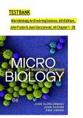 TEST BANK FOR Microbiology&colon; An Evolving Science&comma; 6th Edition by Joan L&period; Slonczewski &vert; All Chapters &lpar;Newest Edition 2025&rpar;&period; Already graded A&plus;&NewLine;