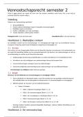 Samenvatting - Vennootschaps- en verenigingsrecht