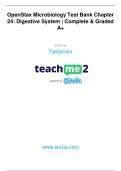 OpenStax Microbiology Test Bank Chapter &NewLine;24&colon; Digestive System &vert; Complete & Graded &NewLine;A&plus; 
