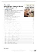 Test Bank for Maternity and Pediatric Nursing 3rd Edition by Susan Scott Ricci&comma; Terri Kyle&comma; and Susan Carman &ndash; Complete Chapters 1 to 51 Verified Questions and Answers with Detailed Rationales &lpar;2026 Update&rpar;