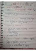 Fundamentals of partnership class 12th 