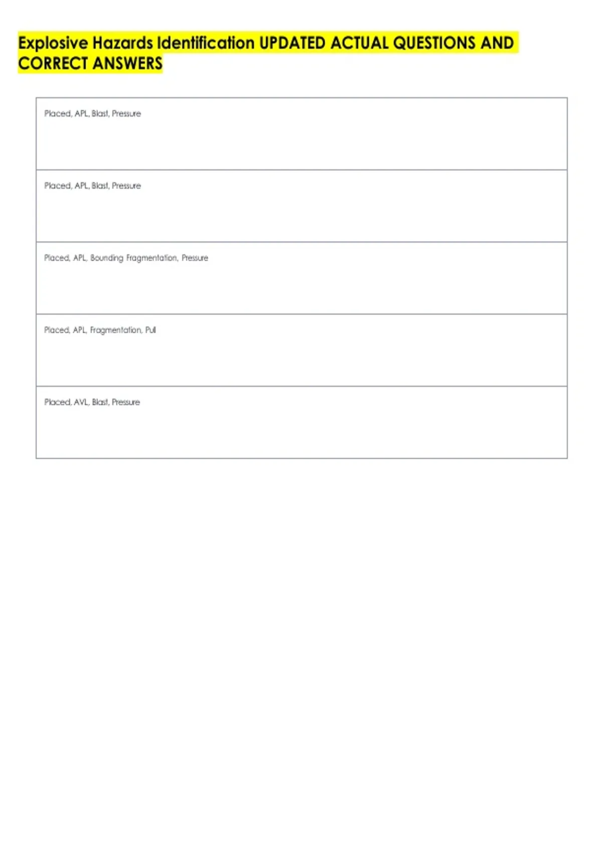 Explosive Hazards Identification UPDATED ACTUAL QUESTIONS AND CORRECT ...