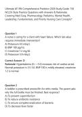 Ultimate ATI RN Comprehensive Predictor 2026 Study Guide&colon; 150&NewLine;NCLEX-Style Practice Questions with Answers & Rationales&NewLine;Covering Med-Surg&comma; Pharmacology&comma; Pediatrics&comma; Mental Health&comma;&NewLine;Leadership&comma; Fundamentals&comma; and Priority Nursing Care Concepts