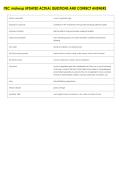 ITEC makeup UPDATED ACTUAL QUESTIONS AND CORRECT ANSWERS 