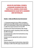 2026-2027 NCLEX-PN &lpar;NATIONAL COUNCIL&NewLine;LICENSURE EXAMINATION FOR&NewLine;PRACTICAL NURSES&rpar; EXAM BANK &ndash;&NewLine;COMPREHENSIVE EXAM WITH ANSWERS&NewLine;AND RATIONALES