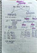 Complete Notes on Haloalkanes and Haloarenes &vert; Organic Chemistry Class 12