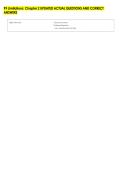 99 Limitations&colon; Chapter 2 UPDATED ACTUAL QUESTIONS AND CORRECT &NewLine;ANSWERS 