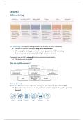 Master Marketing Management &lpar;electives&rpar; - Rijksuniversiteit Groningen