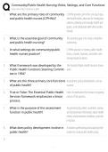 Community & Public Health Nursing&colon; Roles&comma; Settings&comma; and Core Functions &vert; Nursing Review 2026