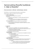 Samenvatting Hoofdstuk 1 - filosofie & bio-ethiek &vert; KU Leuven &vert; 2022&sol;23