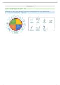 Nederlands B &vert; Arteveldehogeschool &vert; 2025&sol;26