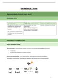 Nederlands&colon; lezen &vert; PXL &vert; 2025&sol;26