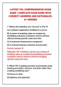 2026-2027 LATEST ITIL COMPREHENSIVE EXAM&NewLine;BANK &vert; COMPLETE EXAM BANK WITH&NewLine;CORRECT ANSWERS AND RATIONALES&period;&NewLine;A&plus; GRADED
