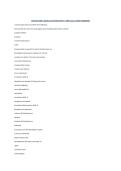 CCHT Exam 2026&colon; Questions and Verified Answers &vert; 100&percnt; Correct &vert; Grade A &lpar;2026&sol;2027&rpar;&NewLine;