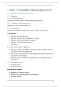 samenvatting ondernemingsrecht