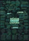 AQA GCSE Religious Studies Mindmap - Religion&comma; Human Rights and Social Justice &lpar;Buddhism and Christianity&rpar;