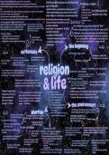 AQA GCSE Religious Studies - Themes B&comma; D&comma; E and F Mindmaps &lpar;Buddhism and Christianity&rpar;