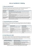 Studiedocument Bodemkunde &vert; volledige samenvatting &vert; Hogeschool Gent &vert; 2025&sol;26