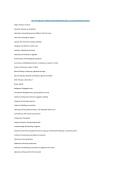 HSPT VOCABULARY WORDS&vert;UPDATED&VERIFIED&vert;100&percnt; SOLVED&vert;GUARANTEED SUCCESS&NewLine;