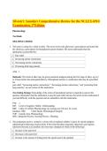 Evolve NCLEX Prep Q&A Pharmacology &ndash; NCLEX Pharmacology Practice Questions and Answers