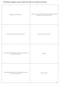 CISSP Domain 2 &sol; Application Security &sol; Complete Study Guide&comma; Key Concepts & Exam Revision