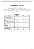 Behavioral Health Nursing &ndash; Exam 3 Review &vert; 2026&sol;2027 &ndash; Psychiatric-Mental Health Nursing Competency &ndash; 60 Questions