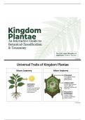 Biological classification- Kingdom Plantae 