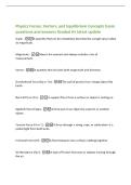 Physics Forces&comma; Vectors&comma; and Equilibrium Concepts Exam&NewLine;questions and answers Graded A&plus; latest update