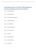 Police Radio Codes&comma; TCA Laws & Traffic Regulations&NewLine;Overview Questions and answers Graded A&plus;